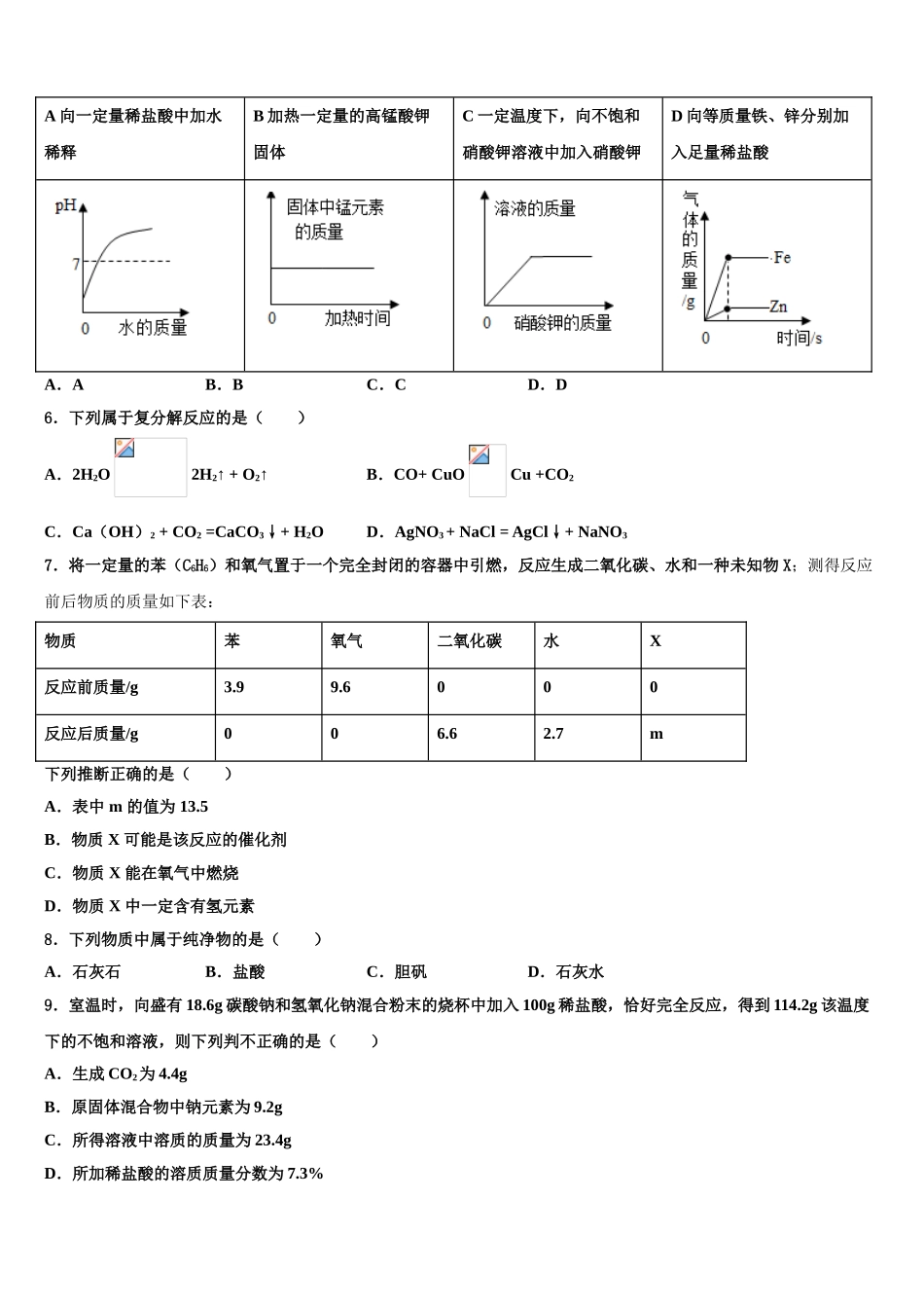 广东省云浮市新兴县中考化学最后冲刺模拟试卷含解析_第2页