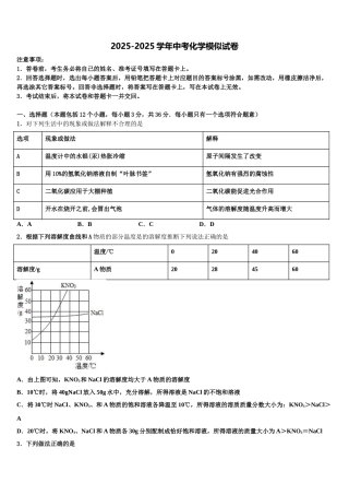 广东省佛山市南海区桂城街道中考二模化学试题含解析