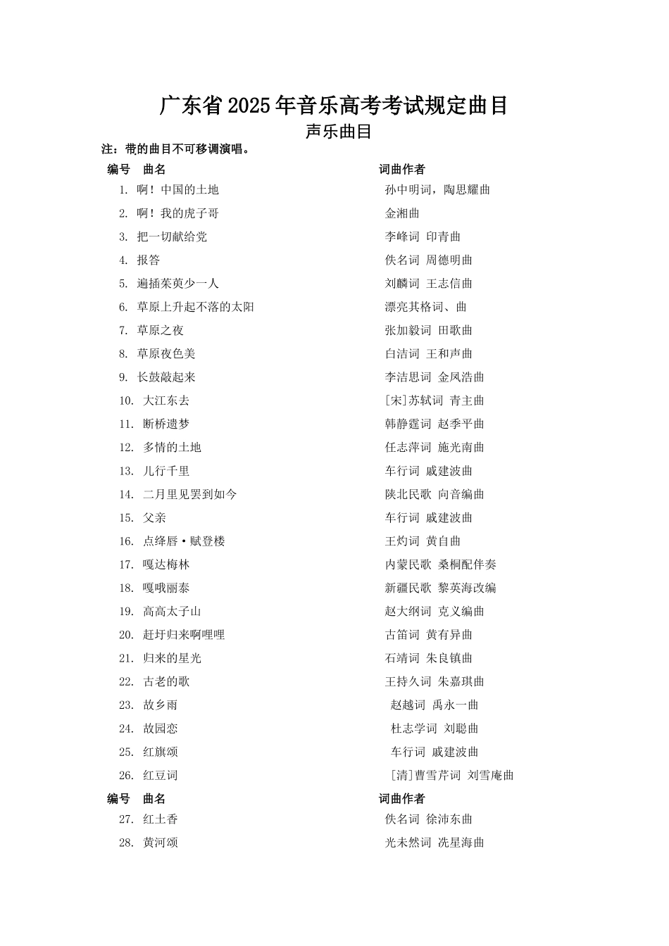 广东省年音乐高考考试规定曲目声乐曲目_第1页