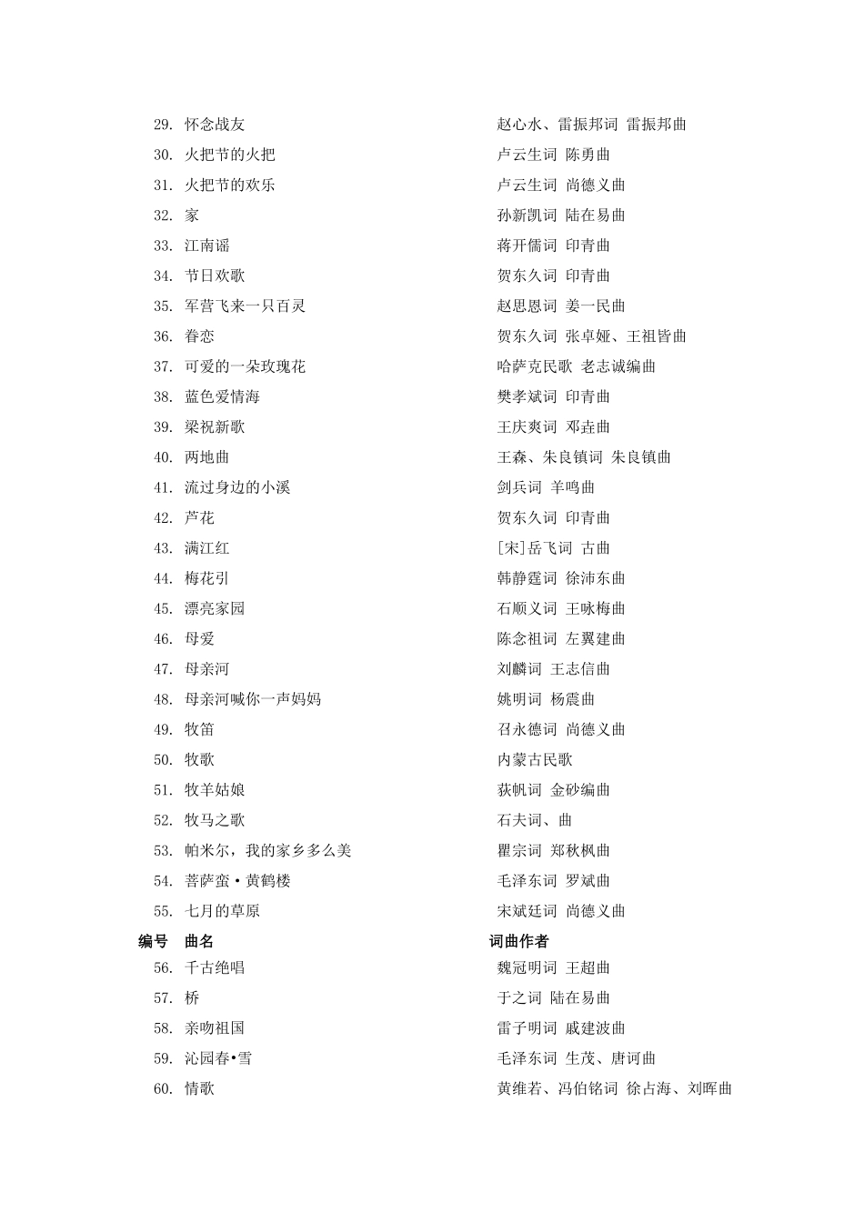 广东省年音乐高考考试规定曲目声乐曲目_第2页