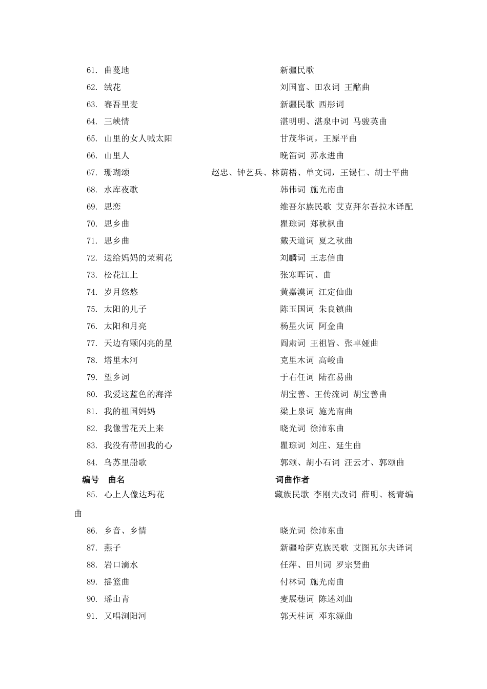 广东省年音乐高考考试规定曲目声乐曲目_第3页