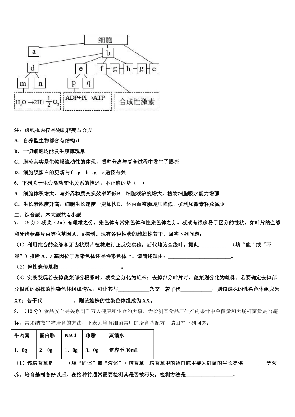 广东省广州铁一中学高三下学期第五次调研考试生物试题含解析_第2页
