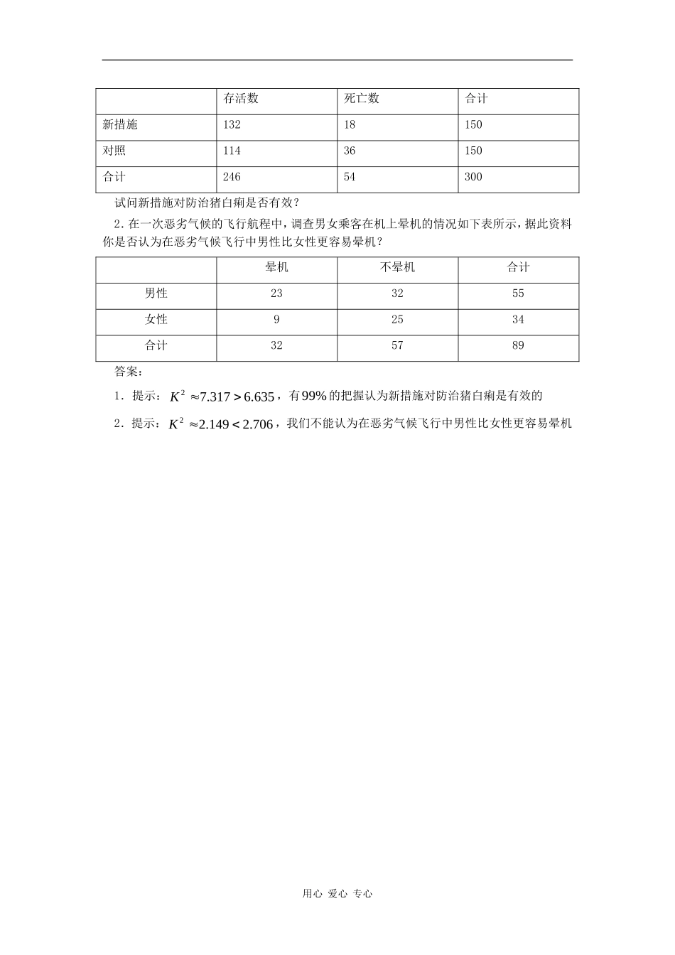 高二数学：1.2《生活中的独立性检验问题》素材新人教版_第2页