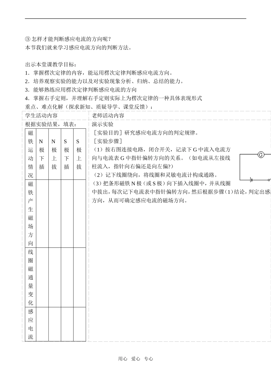 高二物理 愣次定律选修3-2_第2页