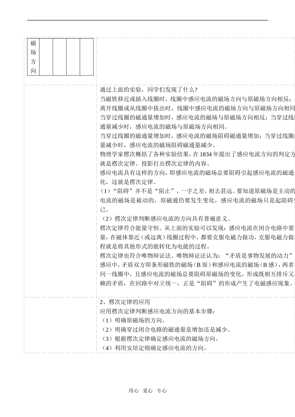 高二物理 愣次定律选修3-2_第3页