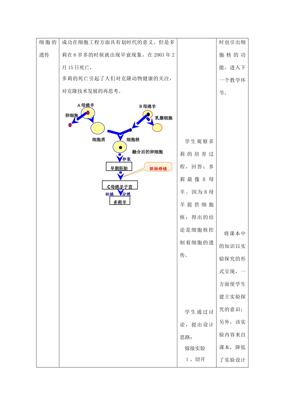 高二生物 《细胞核》教案（1） 浙科版必修1_第3页
