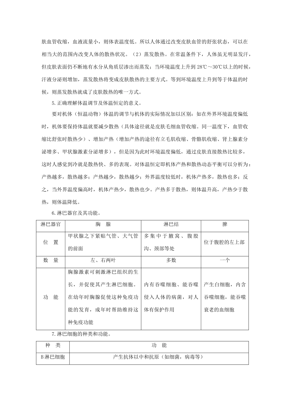 高二生物 2.2 1《人体的稳态》素材（苏教版必修3）_第2页