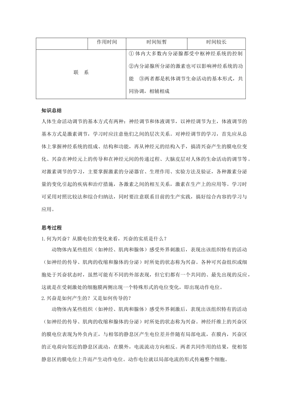 高二生物 2.21《人体生命活动的调节》素材（苏教版必修3）_第3页