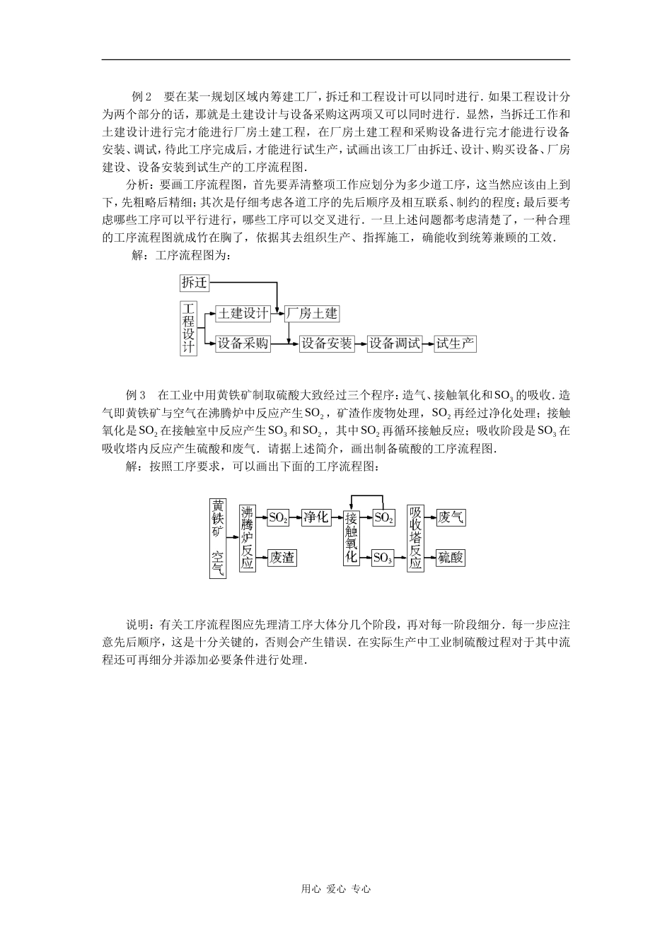 高二数学：4.1《流程图在实际问题中的应用》素材新人教版_第2页