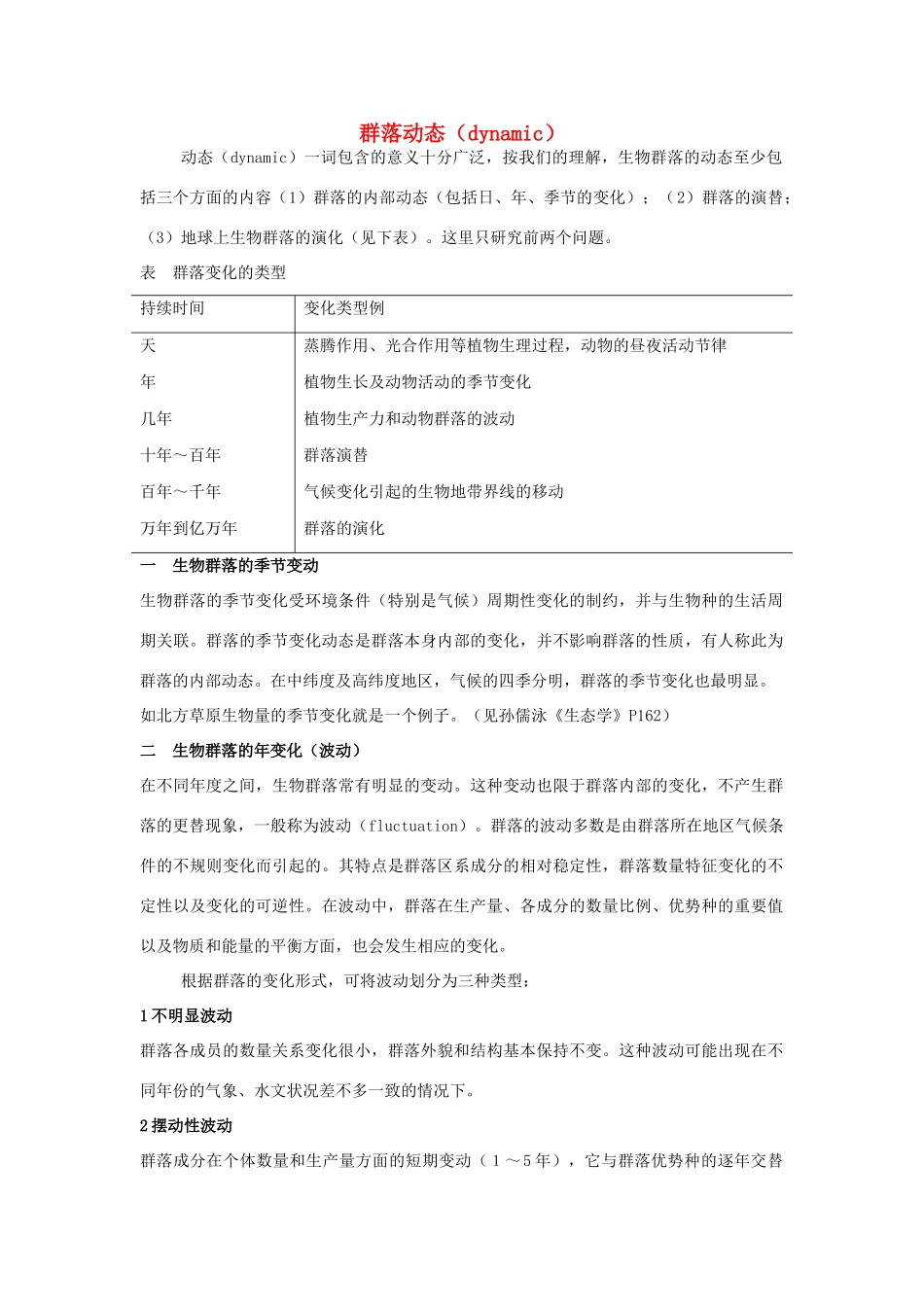 高二生物 3.3《生物群落的演替》素材（苏教版必修3）_第1页