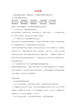 高二生物 4.1《探索遗传物质的过程》素材（苏教版必修2）