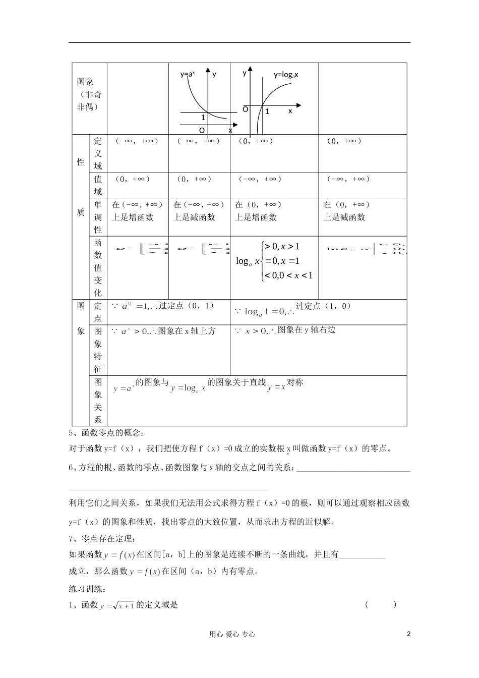 高二数学辅导资料 基本初等函数_第2页