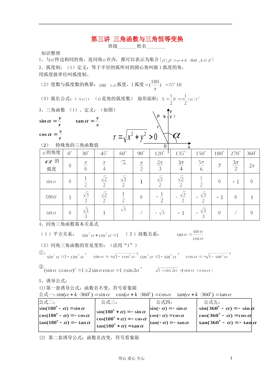 高二数学辅导资料 三角函数与三角恒等变换_第1页