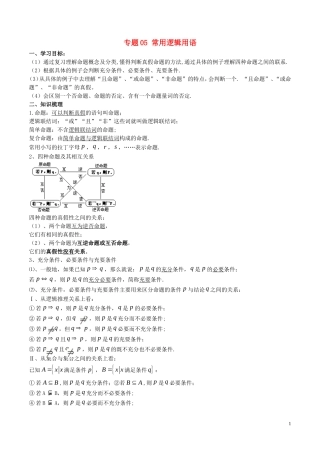 高二数学上学期期末复习备考讲练 专题05 常用逻辑用语导学案 文-人教版高二全册数学学案