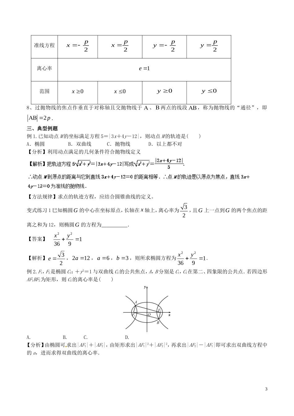 高二数学上学期期末复习备考讲练 专题06 圆锥曲线与方程导学案 理-人教版高二全册数学学案_第3页