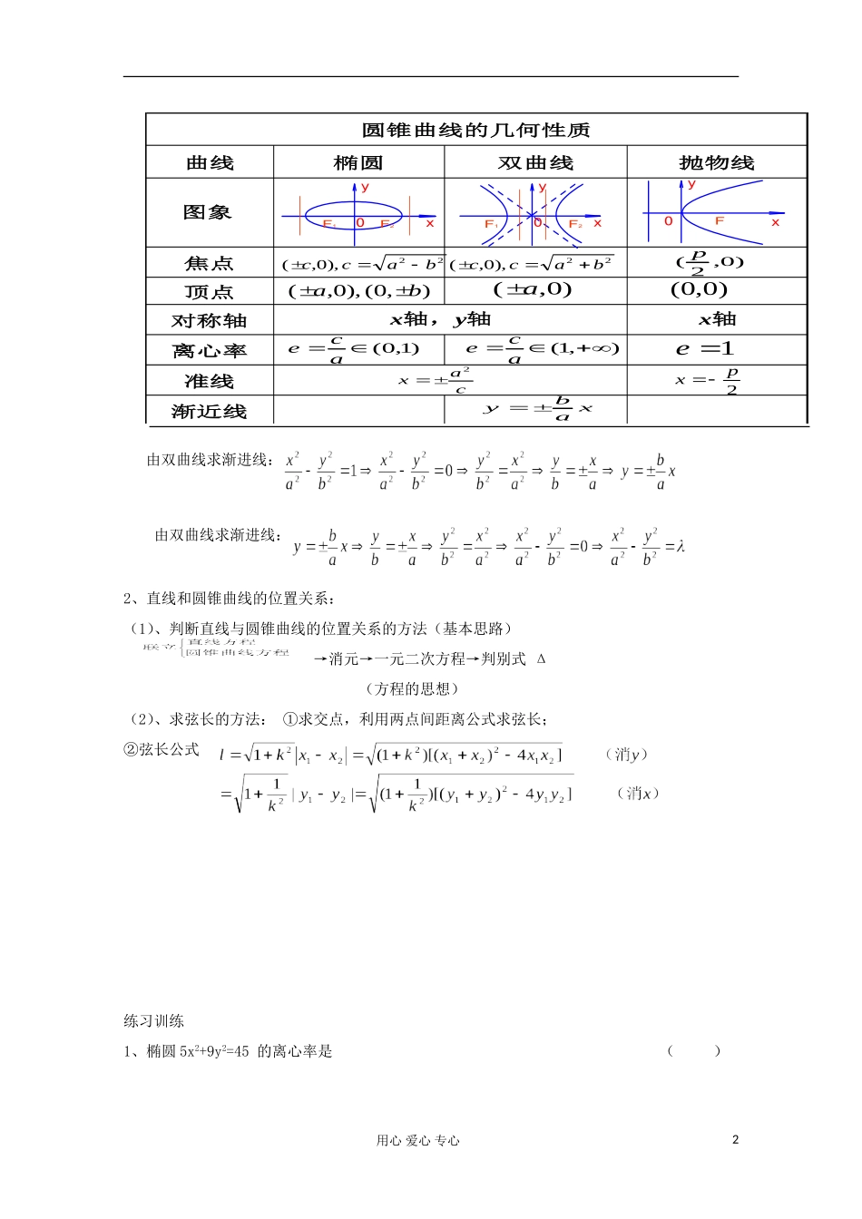 高二数学辅导资料 圆锥曲线_第2页