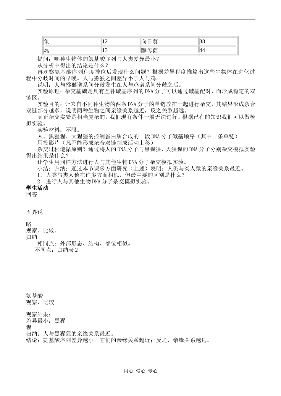 高二生物 人类的起源和发展_第2页