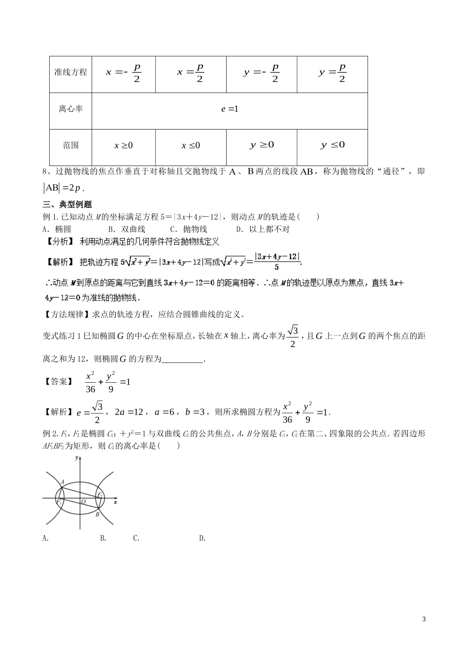 高二数学上学期期末复习备考讲练 专题06 圆锥曲线与方程导学案 文-人教版高二全册数学学案_第3页