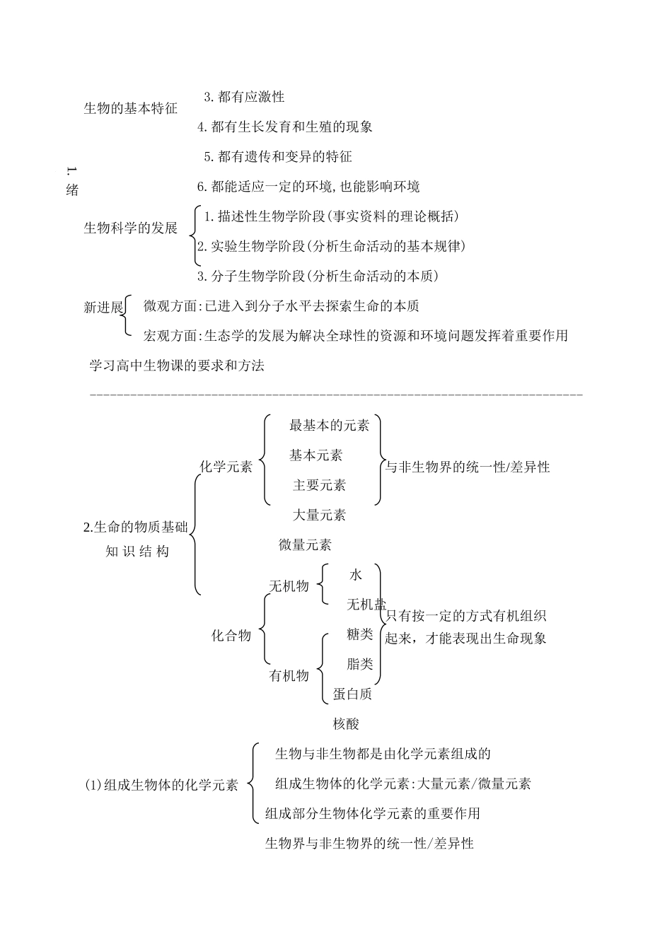 高二生物 绪论和第一章 生命的物质基础_第2页