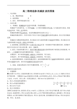 高二物理选修 机械波 波的图象