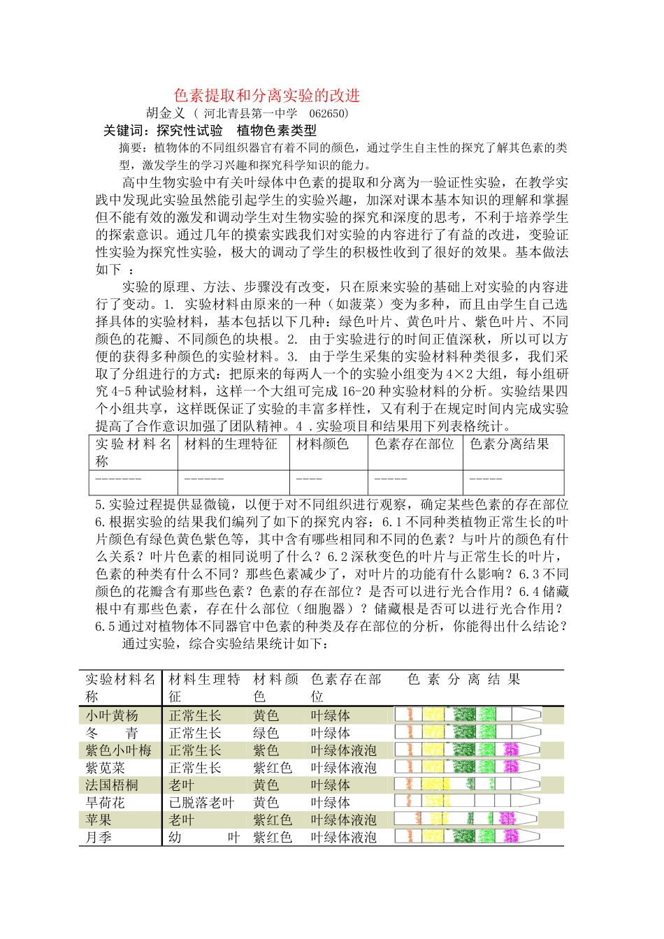 高二生物：色素提取和分离试验的改进_第1页