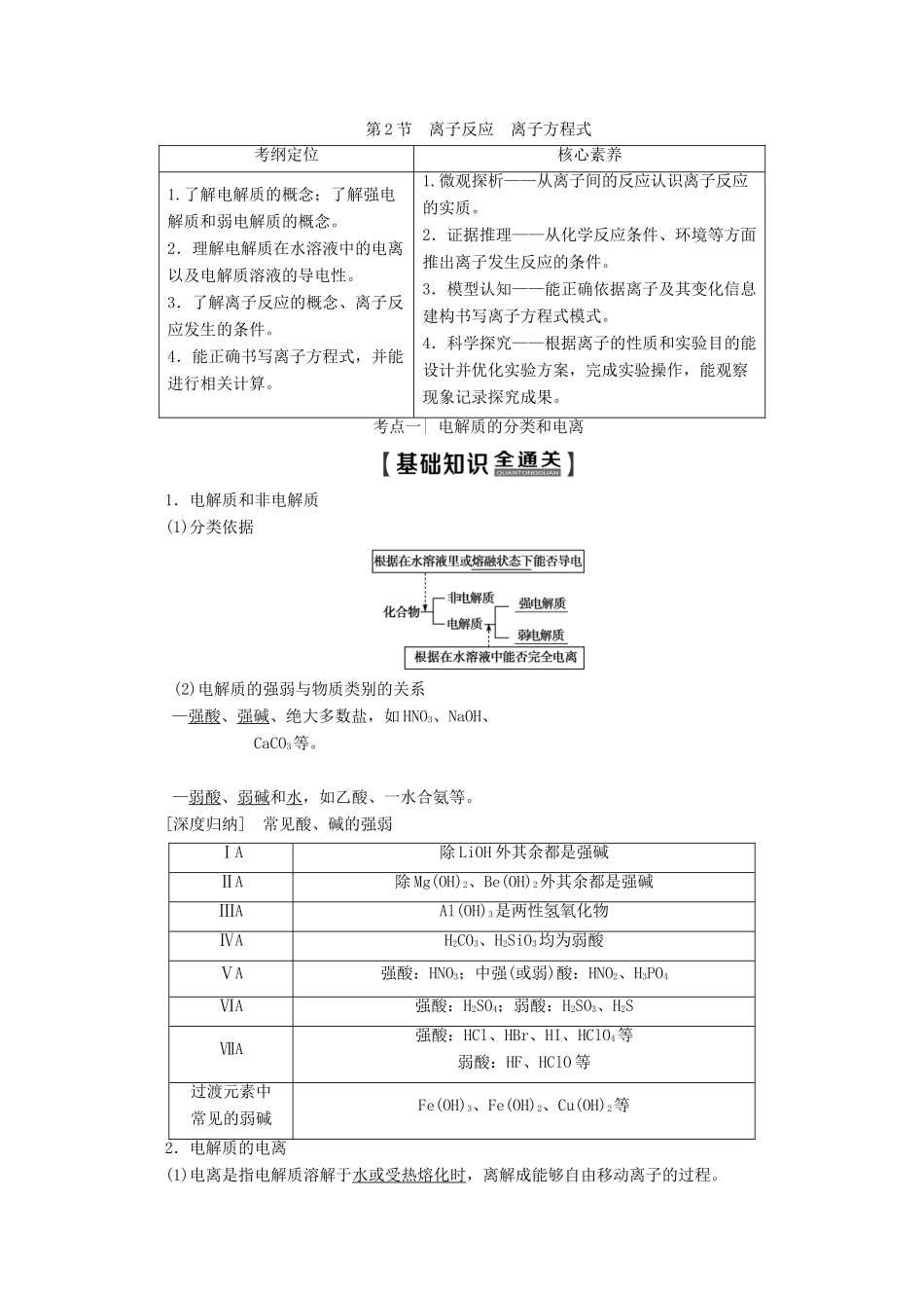 高考化学一轮复习 第1部分 第2章 第2节 离子反应 离子方程式教学案 鲁科版-鲁科版高三全册化学教学案_第1页