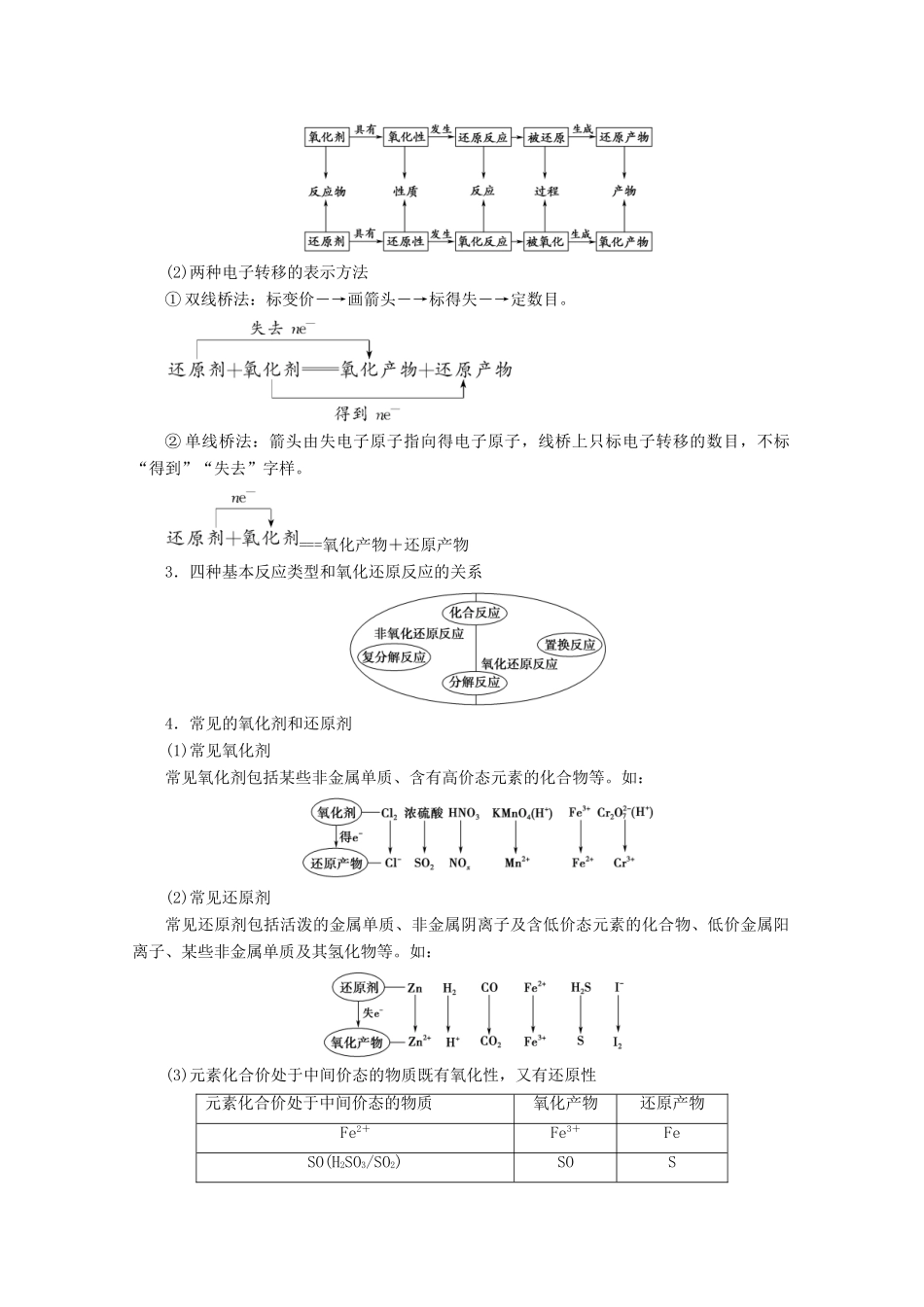 高考化学一轮复习 第1部分 第2章 第4节 氧化剂和还原剂教学案 鲁科版-鲁科版高三全册化学教学案_第2页