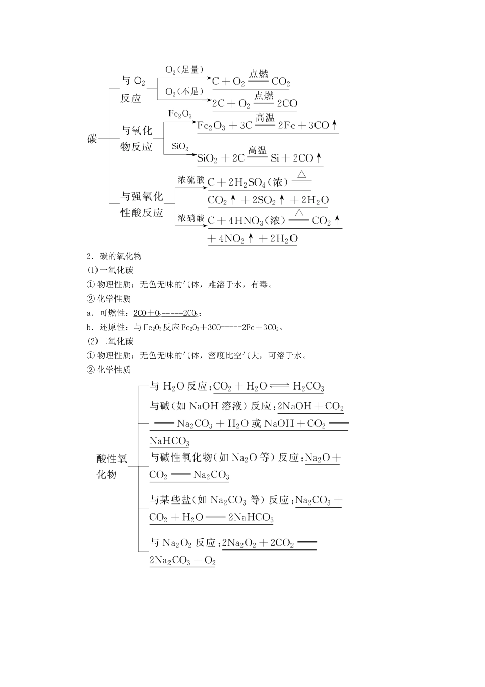 高考化学一轮复习 第1部分 第3章 第1节 碳的多样性教学案 鲁科版-鲁科版高三全册化学教学案_第2页