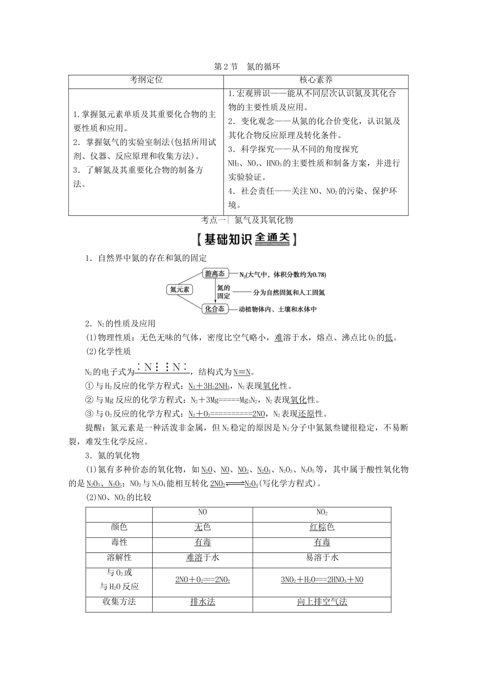 高考化学一轮复习 第1部分 第3章 第2节 氮的循环教学案 鲁科版-鲁科版高三全册化学教学案_第1页