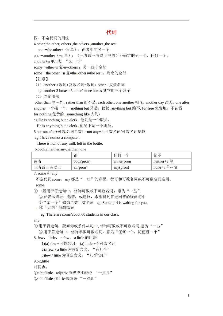 高二英语 代词学案2-人教版高二全册英语学案_第1页