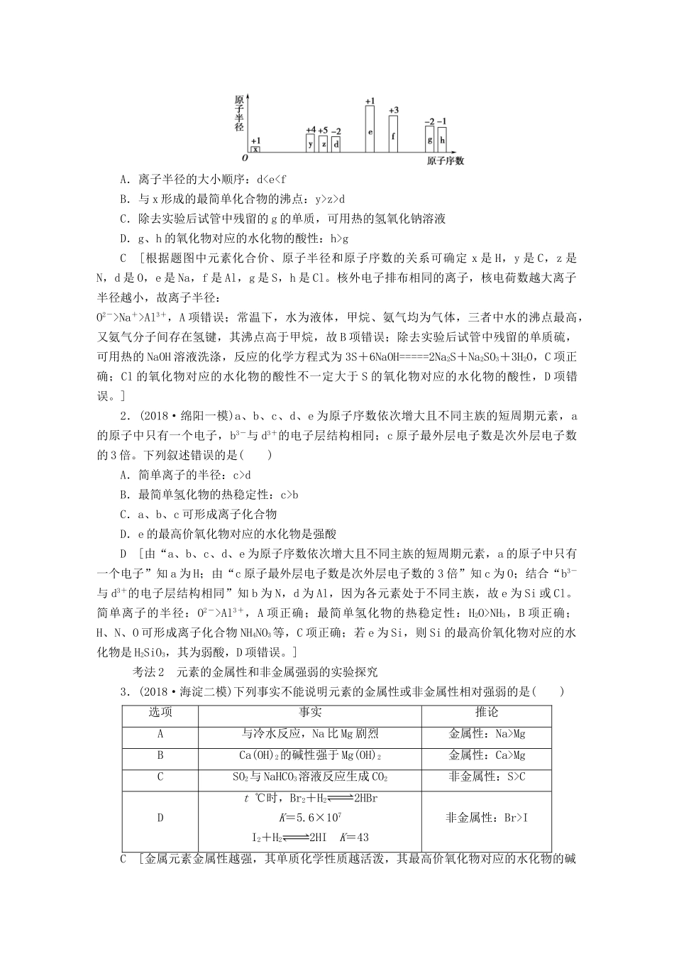 高考化学一轮复习 第1部分 第5章 第2节 元素周期律和元素周期表教学案 鲁科版-鲁科版高三全册化学教学案_第3页