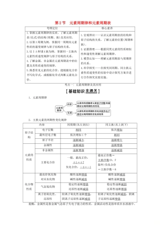 高考化学一轮复习 第1部分 第5章 第2节 元素周期律和元素周期表教学案 鲁科版-鲁科版高三全册化学教学案