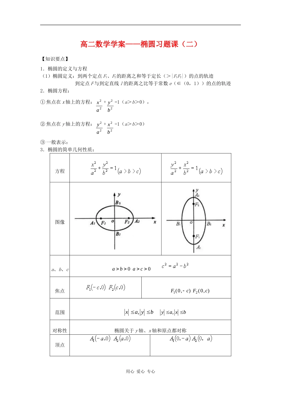 高二数学学案：椭圆习题课（二）_第1页