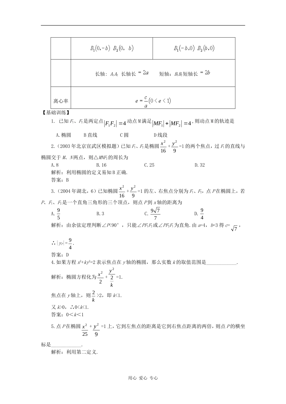 高二数学学案：椭圆习题课（二）_第2页
