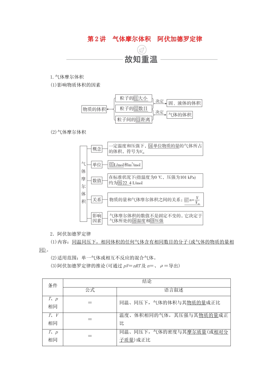 高考化学一轮复习 第1章 化学计量在实验中的应用 第2讲 气体摩尔体积阿伏加德罗定律教学案 新人教版-新人教版高三全册化学教学案_第1页