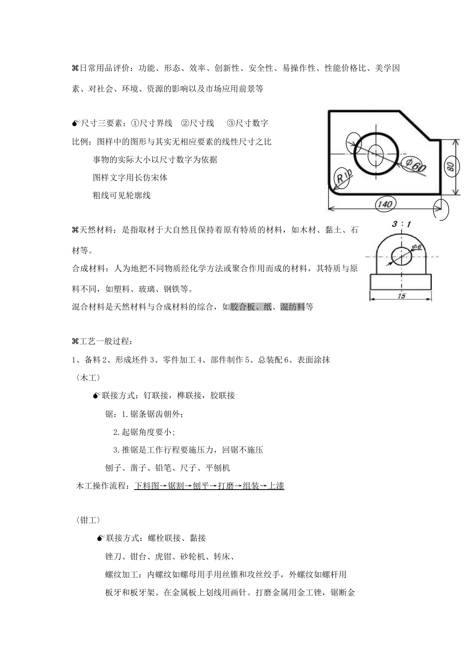 高二通用技术 会考总结素材_第2页