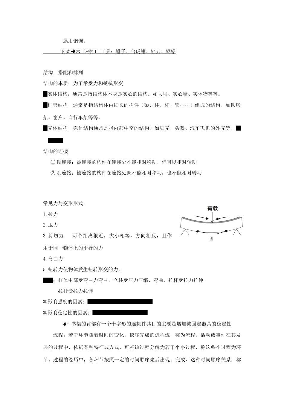 高二通用技术 会考总结素材_第3页