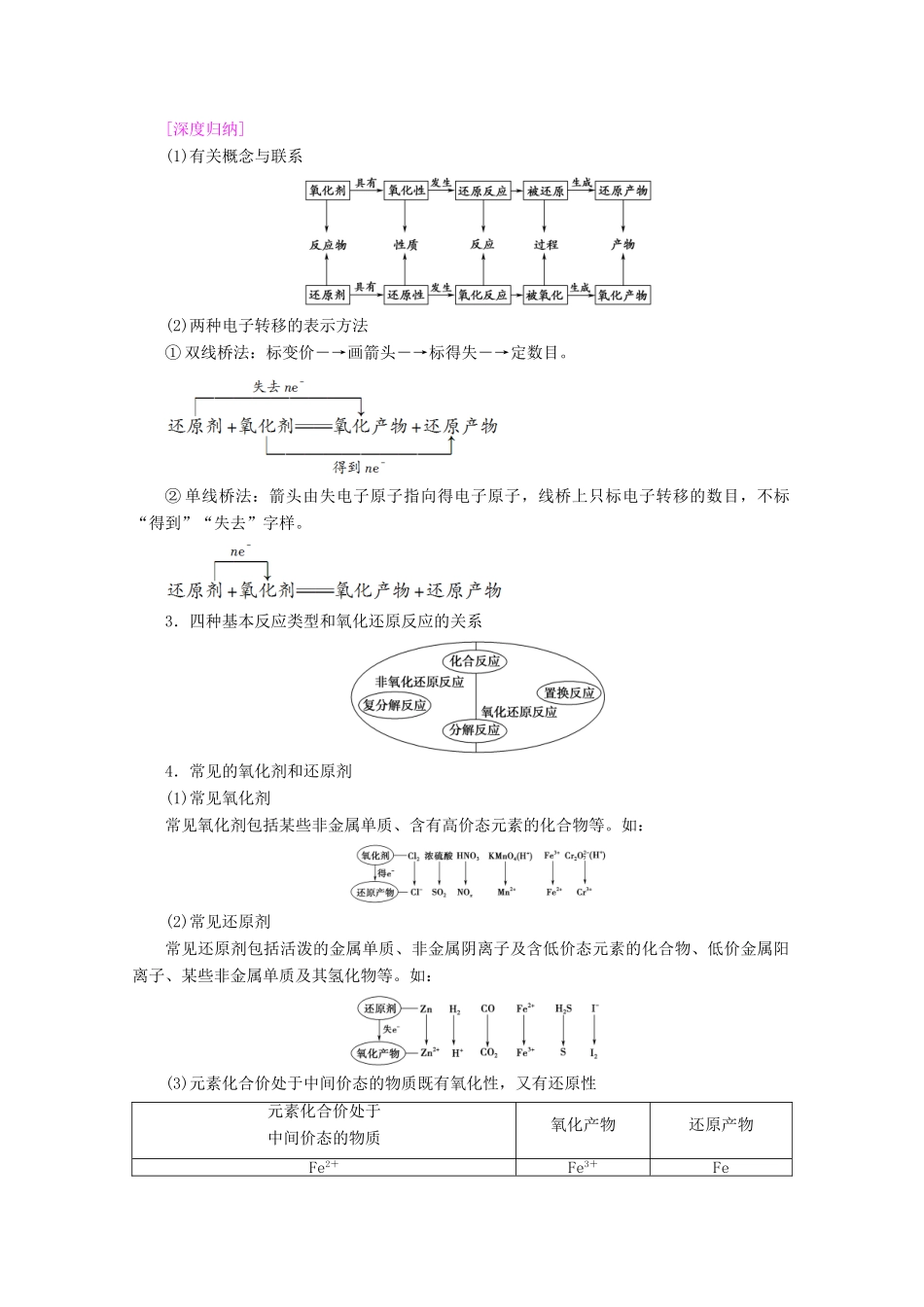高考化学一轮复习 第2章 第4节 氧化还原反应教学案 新人教版-新人教版高三全册化学教学案_第2页