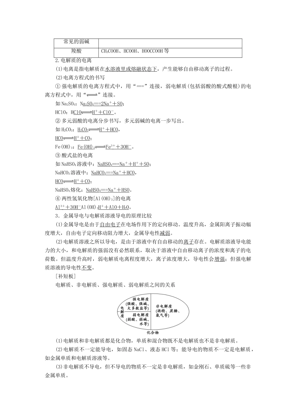 高考化学一轮复习 第2章 化学物质及其变化 第2节 离子反应 离子方程式教学案 新人教版-新人教版高三全册化学教学案_第2页