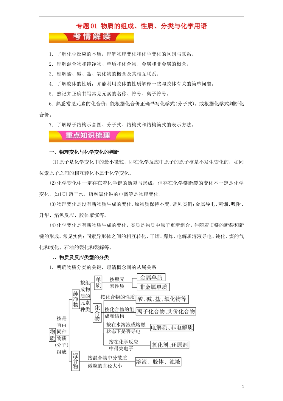 高考化学二轮复习 专题01 物质的组成、性质、分类与化学用语教学案（含解析）-人教版高三全册化学教学案_第1页