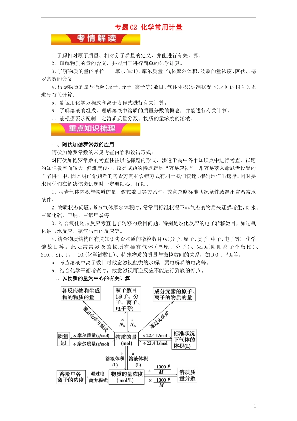 高考化学二轮复习 专题02 化学常用计量教学案（含解析）-人教版高三全册化学教学案_第1页