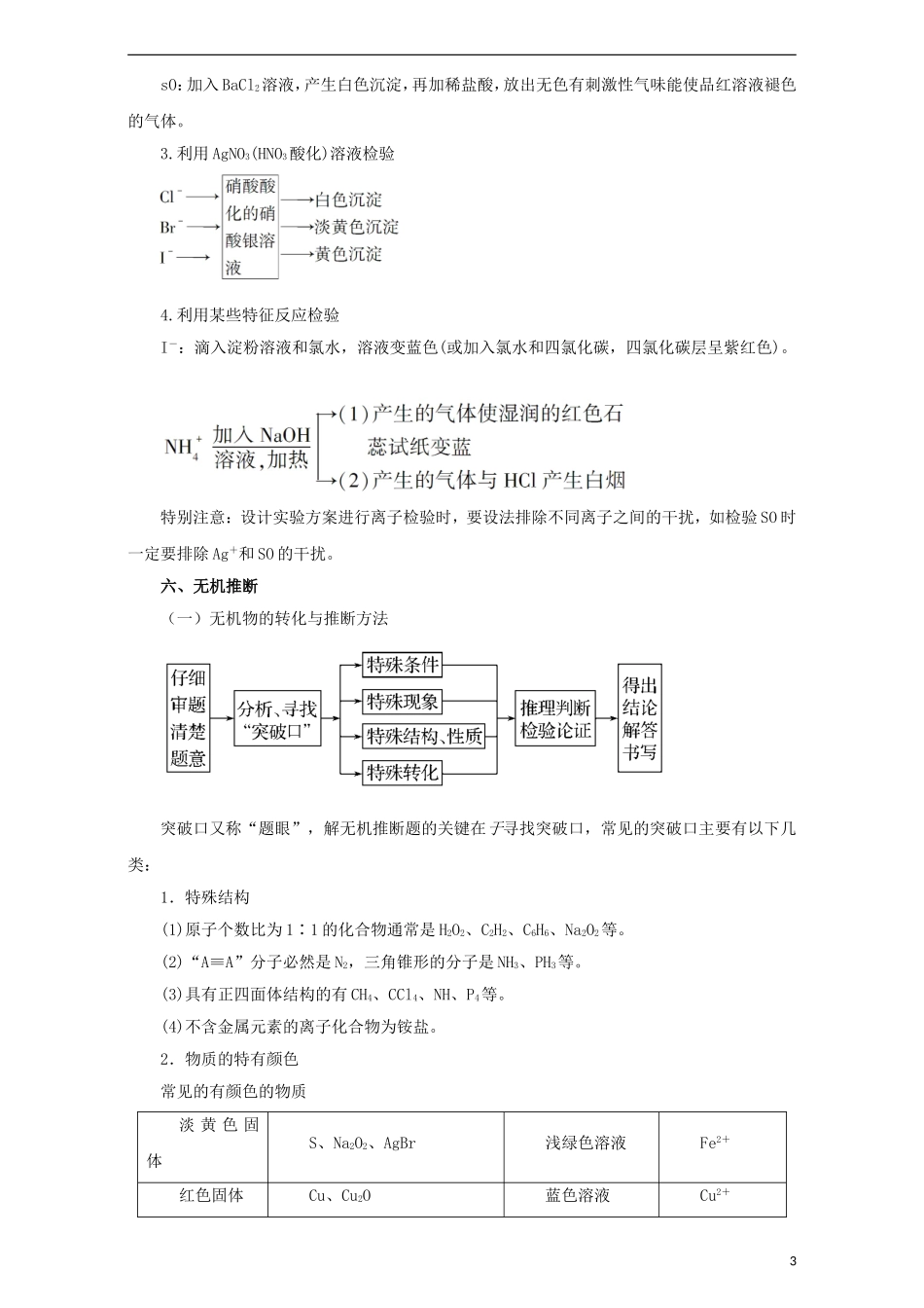 高考化学二轮复习 专题06 非金属及其化合物教学案（含解析）-人教版高三全册化学教学案_第3页