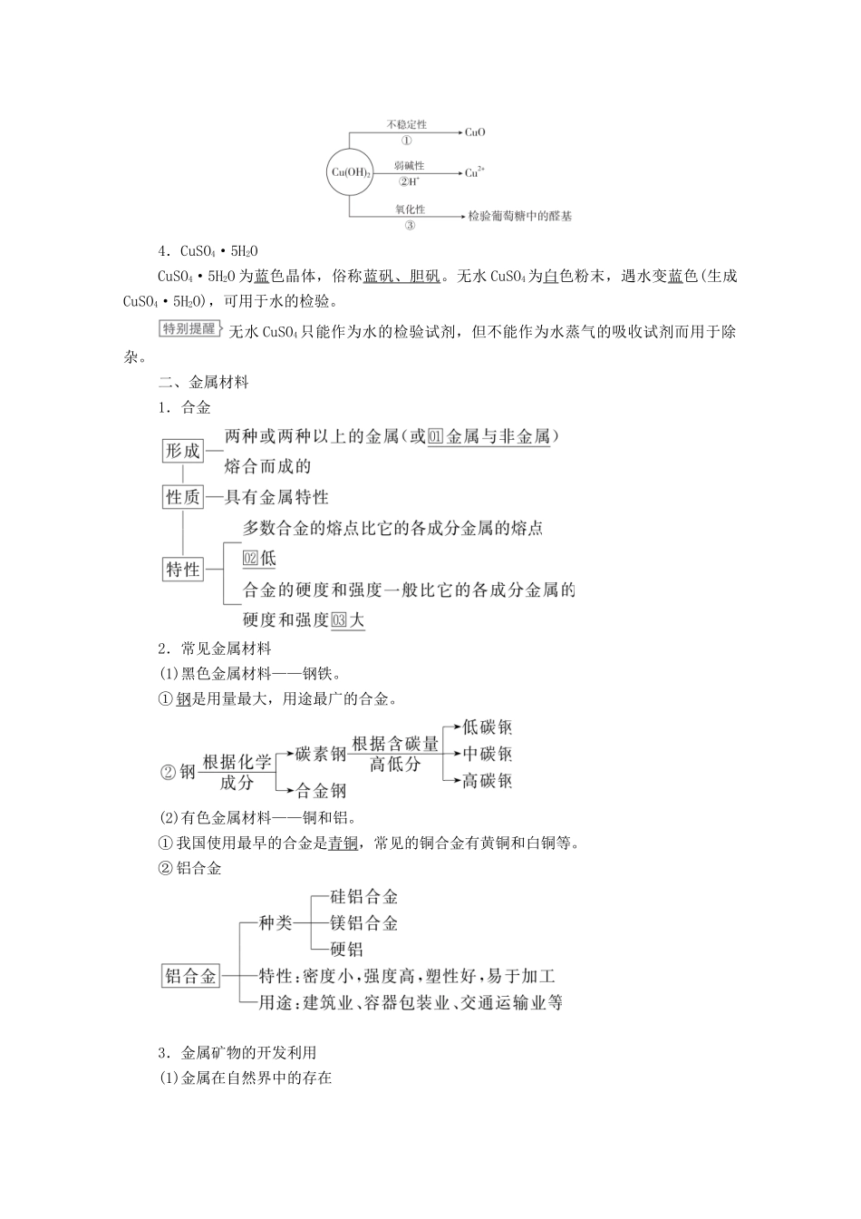 高考化学一轮复习 第3章 金属元素及其重要化合物 第12讲 铜及其重要化合物、金属材料教学案 新人教版-新人教版高三全册化学教学案_第2页