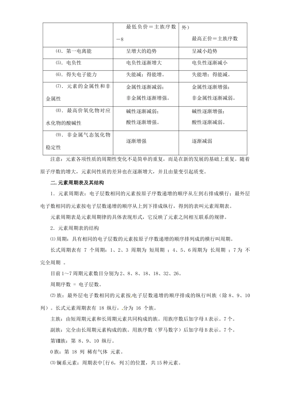 高考化学二轮复习 专题07 物质结构与元素周期律教学案（含解析）-人教版高三全册化学教学案_第2页