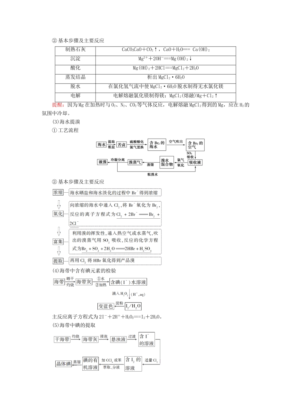 高考化学一轮复习 第4章 第4节 海水资源的开发利用 环境保护与绿色化学教学案 新人教版-新人教版高三全册化学教学案_第2页
