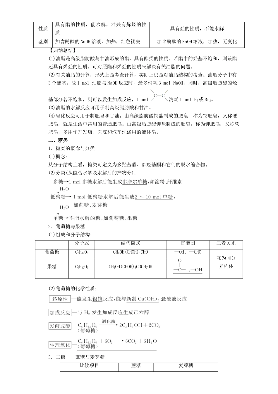 高考化学二轮复习 专题15 油脂、糖类、蛋白质和核酸教学案（含解析）-人教版高三全册化学教学案_第2页