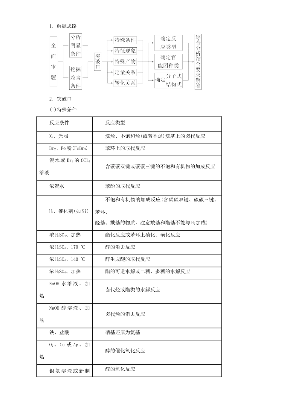 高考化学二轮复习 专题16 有机合成与推断教学案（含解析）-人教版高三全册化学教学案_第3页