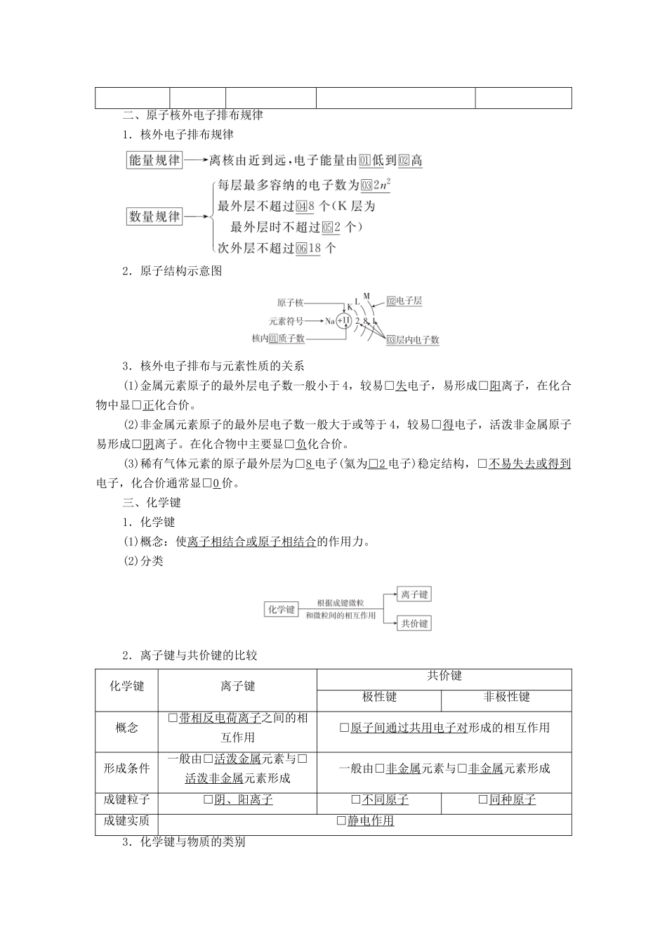 高考化学一轮复习 第5章 物质结构 元素周期律 第17讲 原子结构 化学键教学案 新人教版-新人教版高三全册化学教学案_第2页