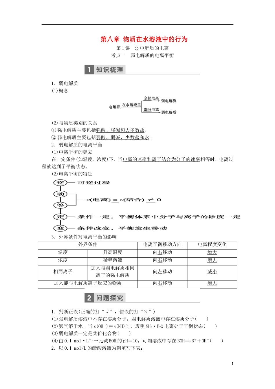 高考化学一轮复习 第八章 物质在水溶液中的行为教学案（含解析）鲁科版-鲁科版高三全册化学教学案_第1页