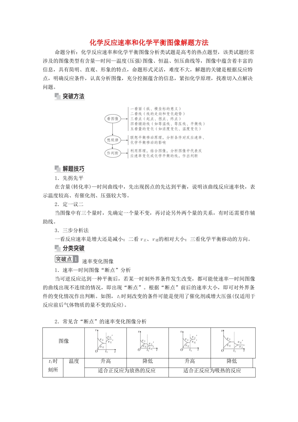 高考化学一轮复习 第7章 化学反应速率 化学平衡 高考热点课5 化学反应速率和化学平衡图像解题方法教学案 新人教版-新人教版高三全册化学教学案_第1页